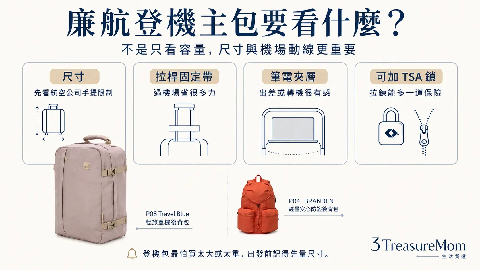 廉航登機隨身包怎麼挑 拉桿固定帶尺寸筆電夾層與TSA鎖重點圖