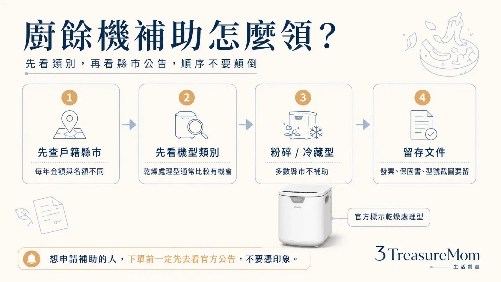 廚餘機補助怎麼領 乾燥研磨型可申請 粉碎冷藏型多數不補助