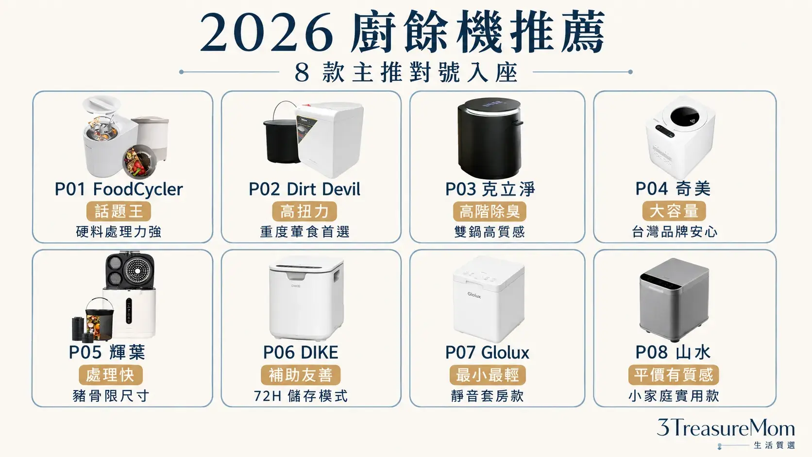 2026廚餘機推薦8款懶人包 重度葷食補助入門高階除臭租屋族對號入座