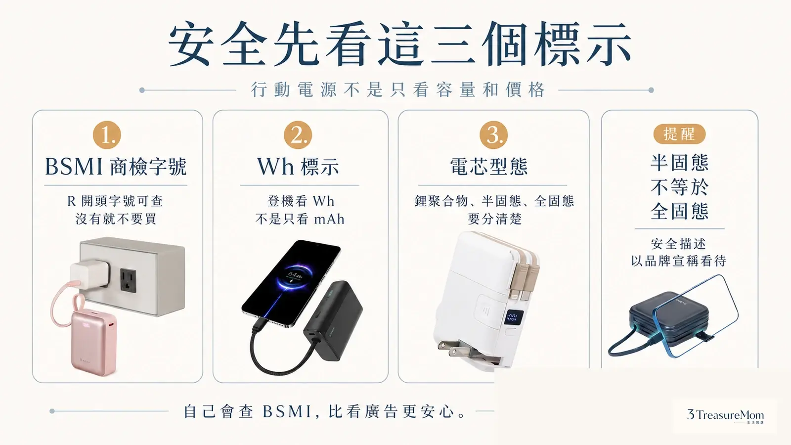 自帶線行動電源安全 BSMI Wh 鋰聚合物半固態全固態電芯型態檢查