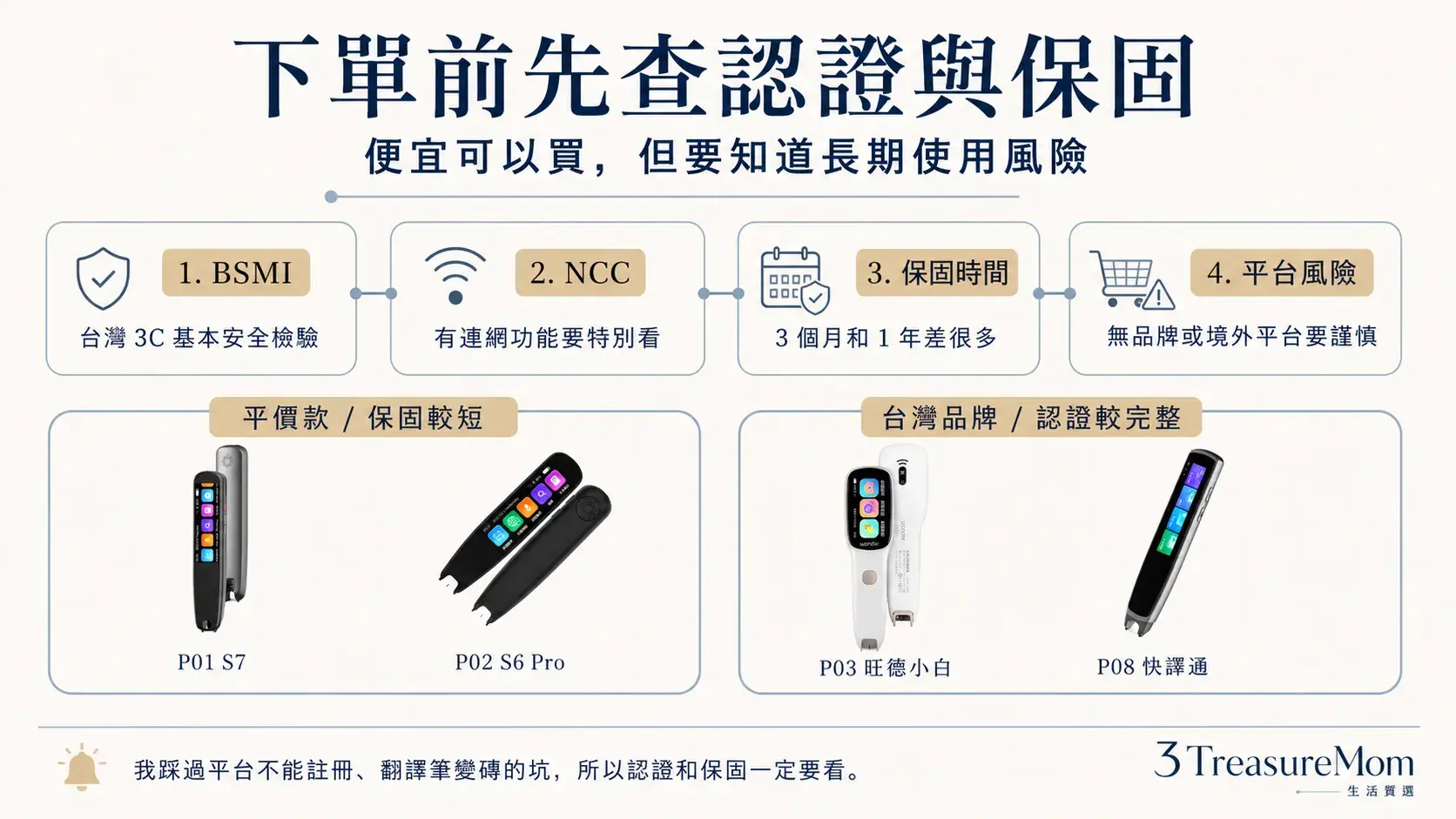 掃譯筆BSMI NCC認證與保固怎麼查 平價無品牌和台灣品牌風險比較圖