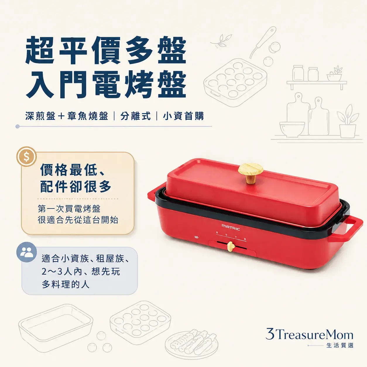 Matric MM-PG2152C超平價多盤入門電烤盤 小資首購推薦