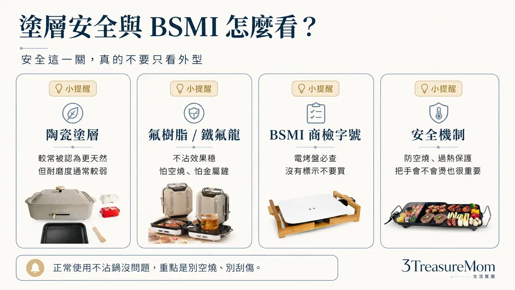 電烤盤塗層安全與BSMI商檢字號怎麼看 不沾塗層與安全重點圖
