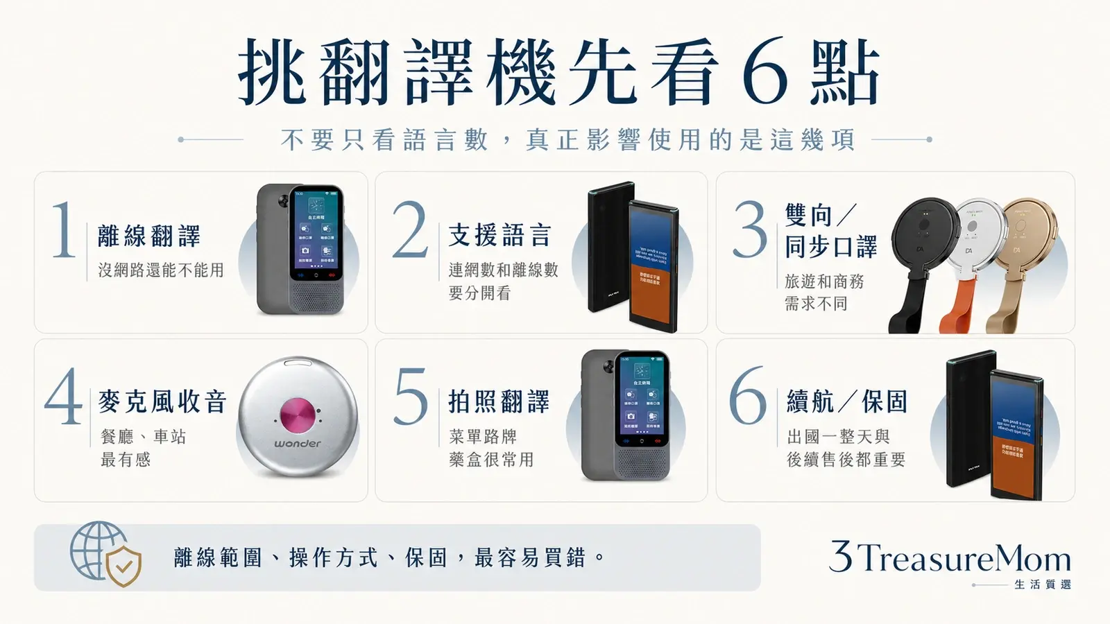 翻譯機怎麼選 6大挑選重點 離線語言雙向口譯收音拍照續航與保固一次看