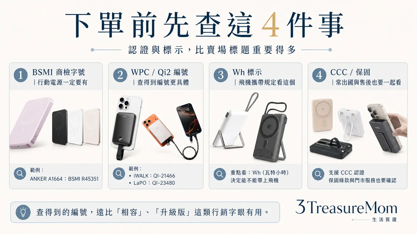 磁吸行動電源認證怎麼看 BSMI WPC Wh CCC 與保固查證重點圖