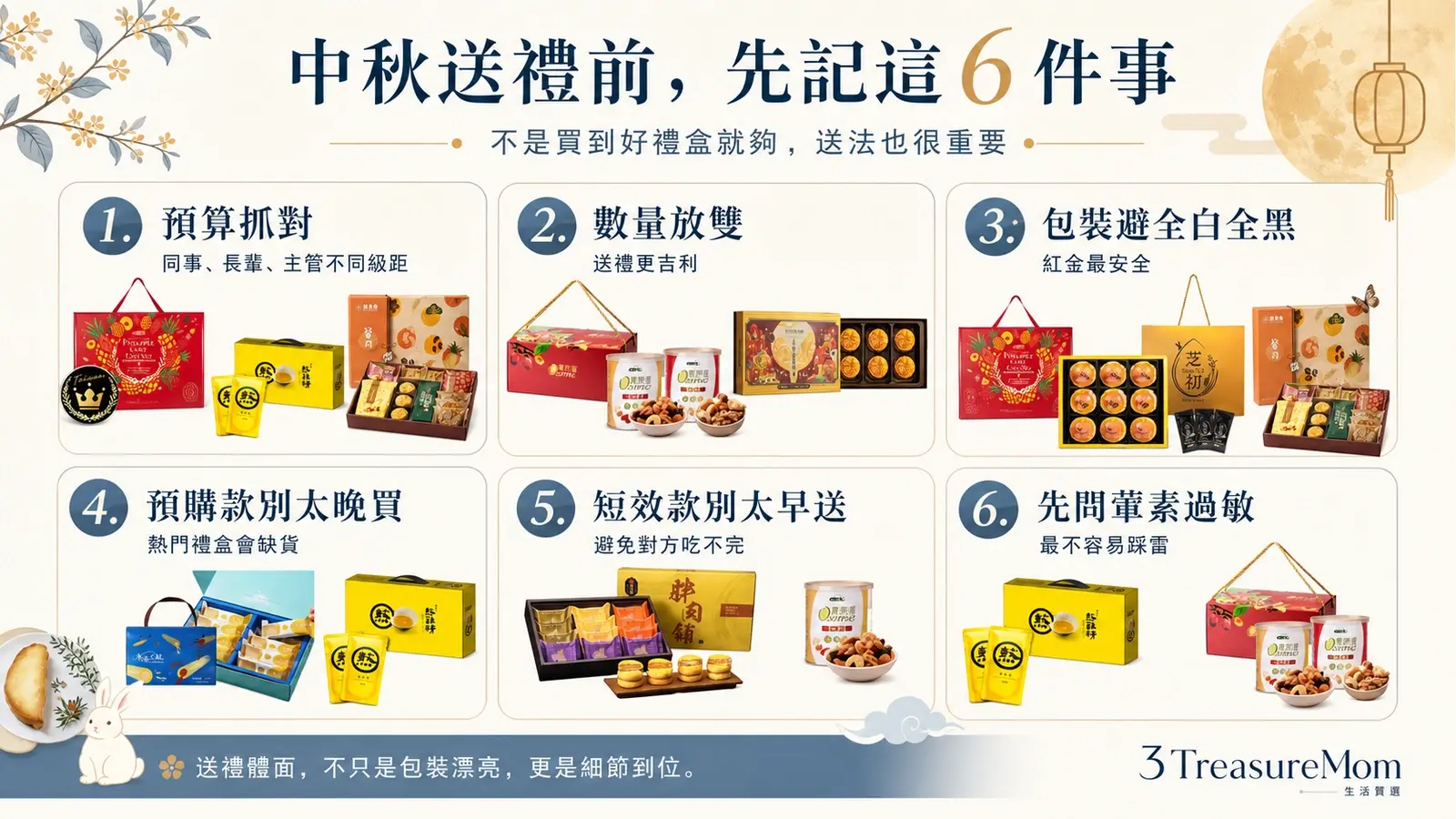 中秋送禮禁忌與眉角整理 數量包裝顏色時機與到貨安排提醒圖