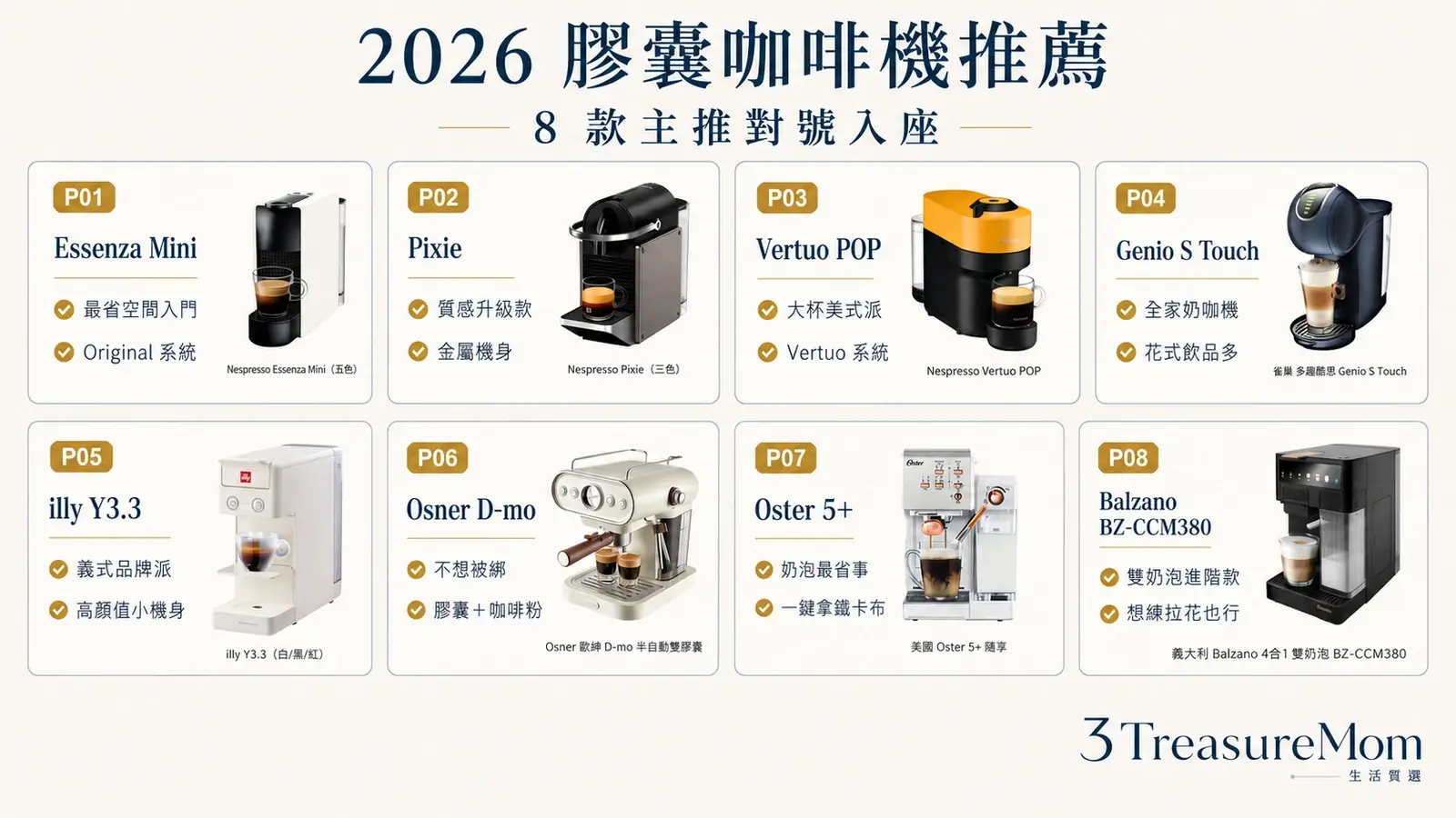 2026膠囊咖啡機推薦8款懶人包 系統定位與適合族群快速總覽