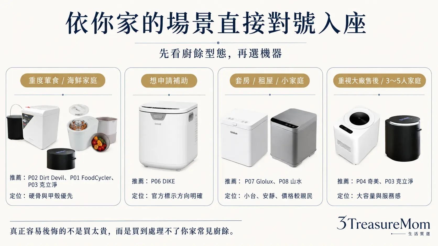 廚餘機推薦依家庭場景對號入座 重度葷食補助族租屋族小家庭怎麼選