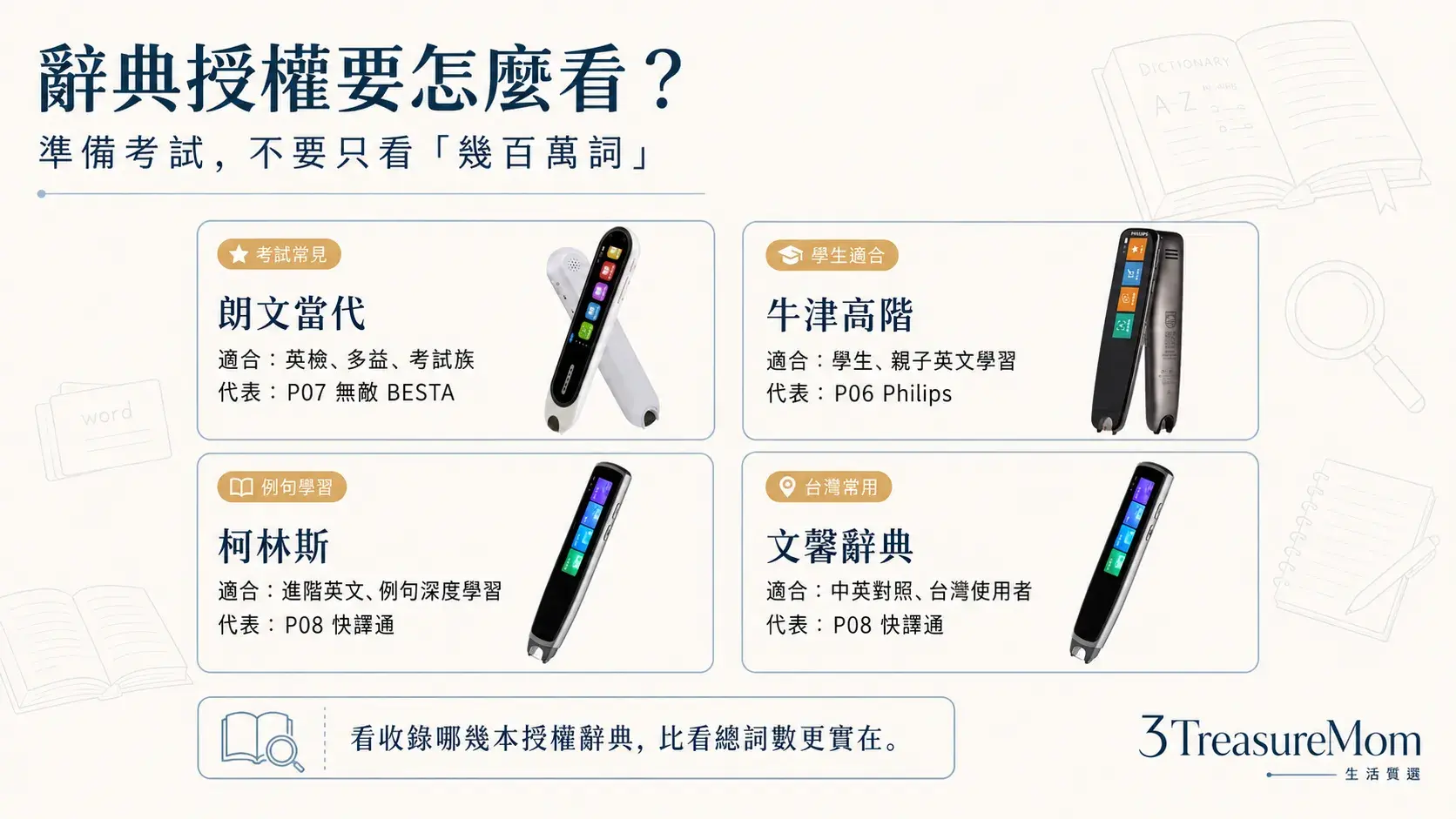 掃譯筆辭典授權怎麼看 朗文牛津柯林斯文馨辭典差異與英檢多益學習重點