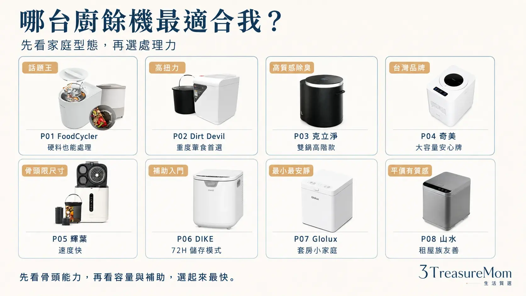 廚餘機推薦30秒快選地圖 重度葷食補助入門小家庭租屋族對號入座