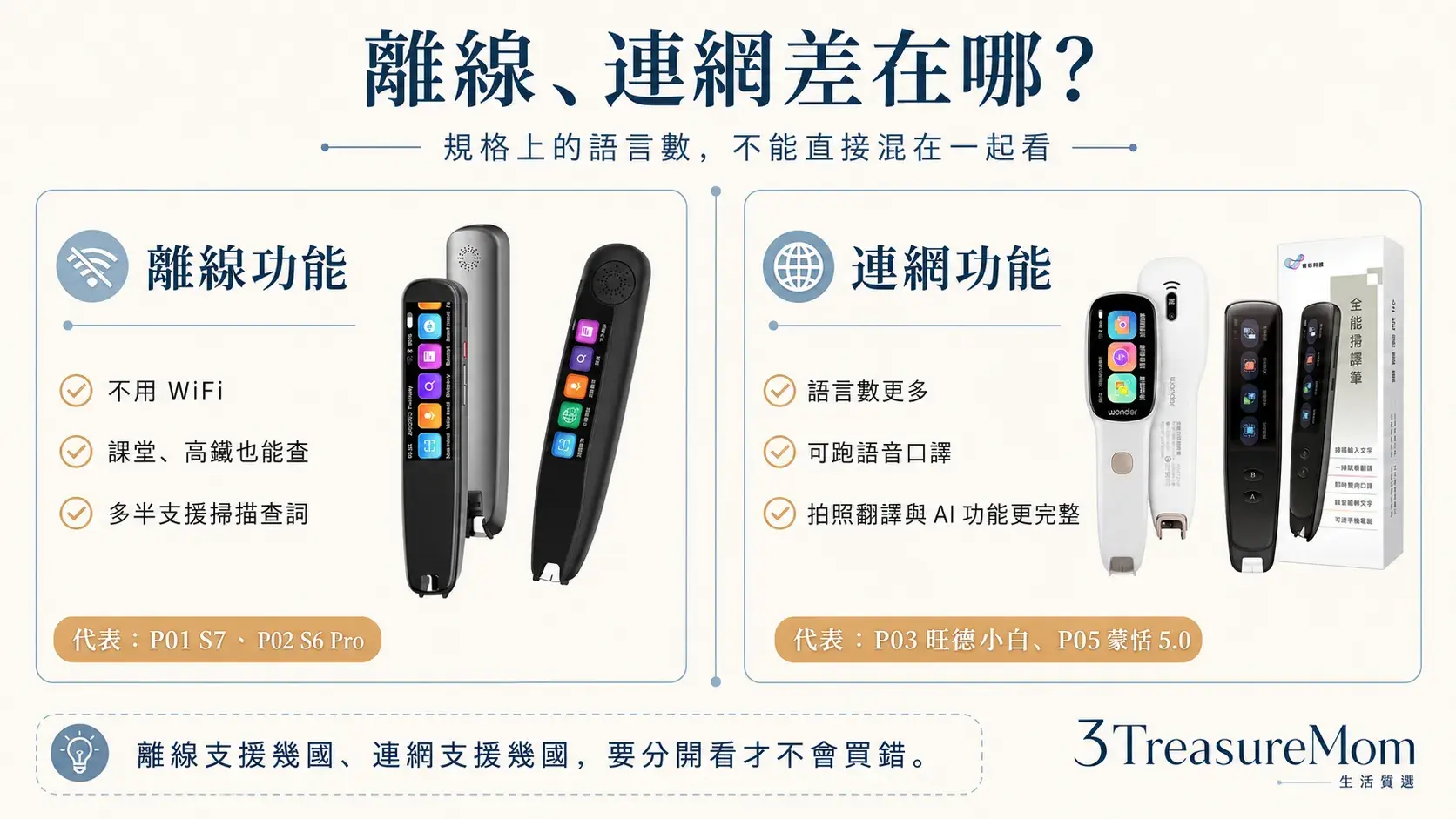 掃譯筆離線和連網功能差異 離線掃描查詞語音口譯拍照翻譯怎麼看