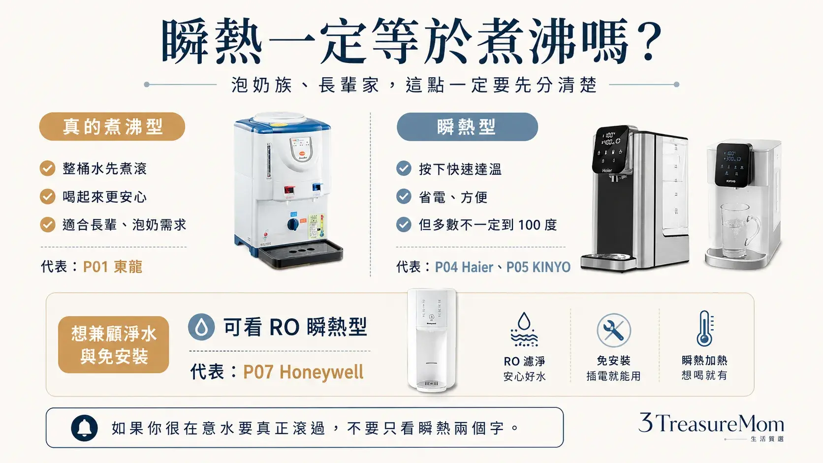 瞬熱飲水機有煮沸嗎 泡奶族與長輩家該注意的加熱方式比較圖