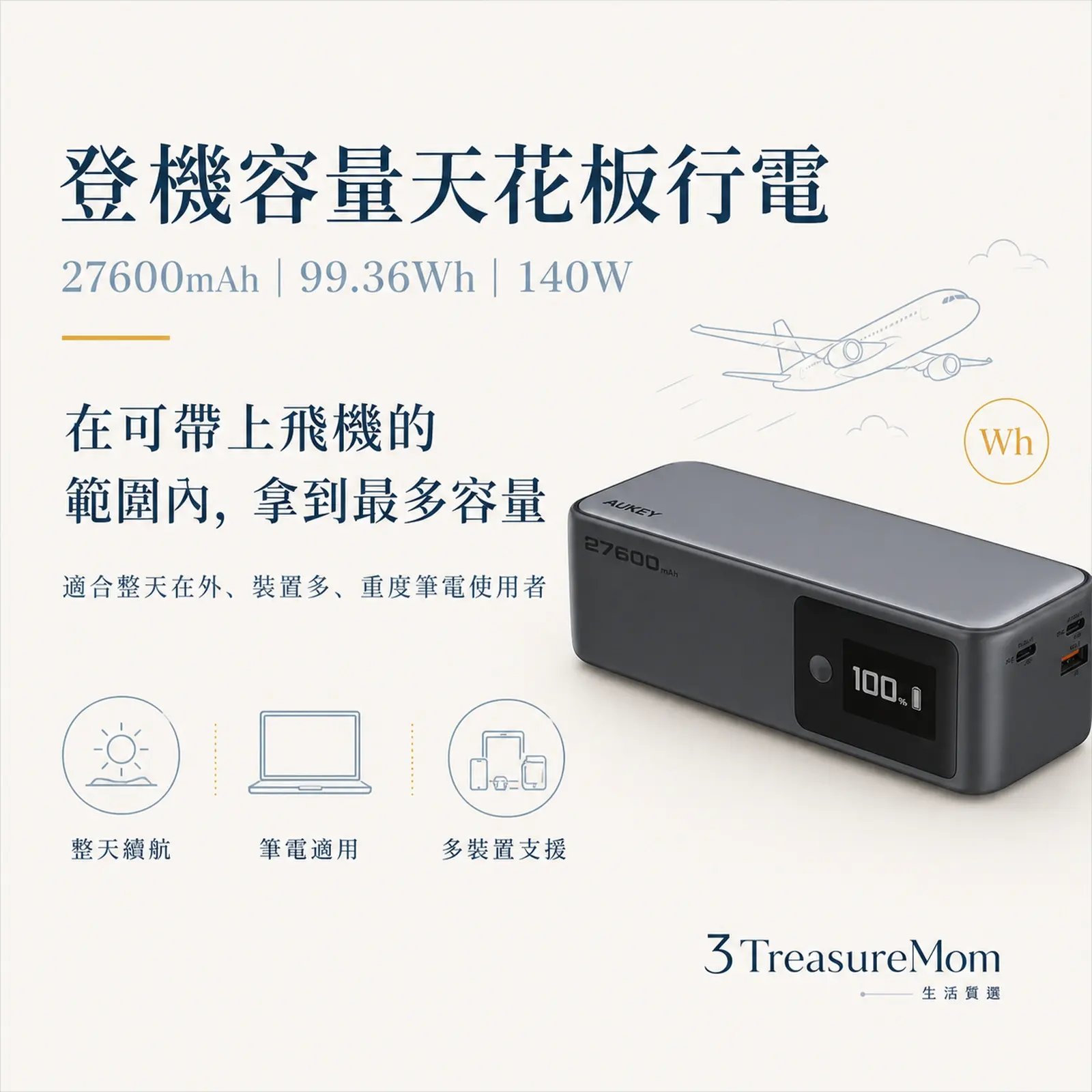 AUKEY PB-Y63 27600mAh登機容量天花板筆電行動電源推薦
