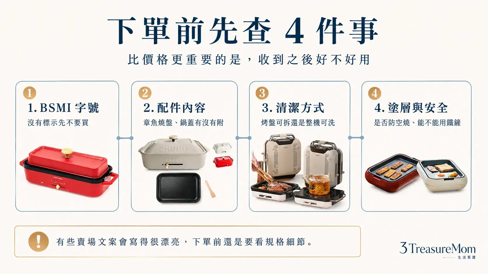 電烤盤下單前檢查 BSMI塗層安全可拆洗與配件內容確認重點