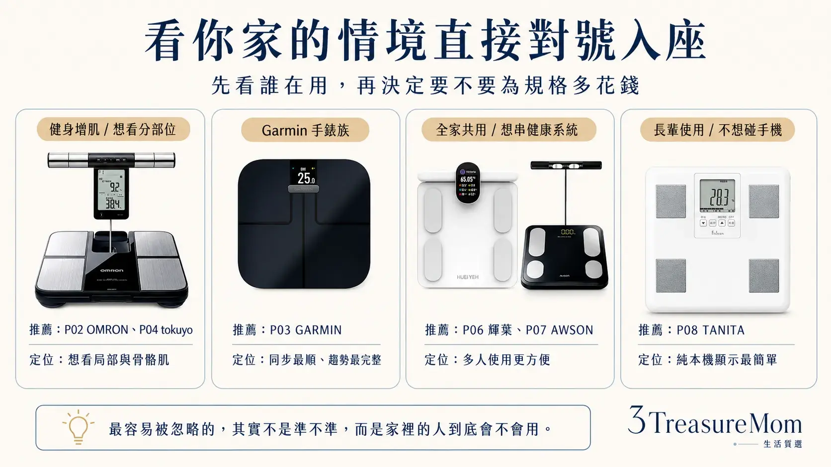 體脂計推薦依家庭情境對號入座 健身族手錶族全家共用寶寶家庭與長輩入門怎麼選