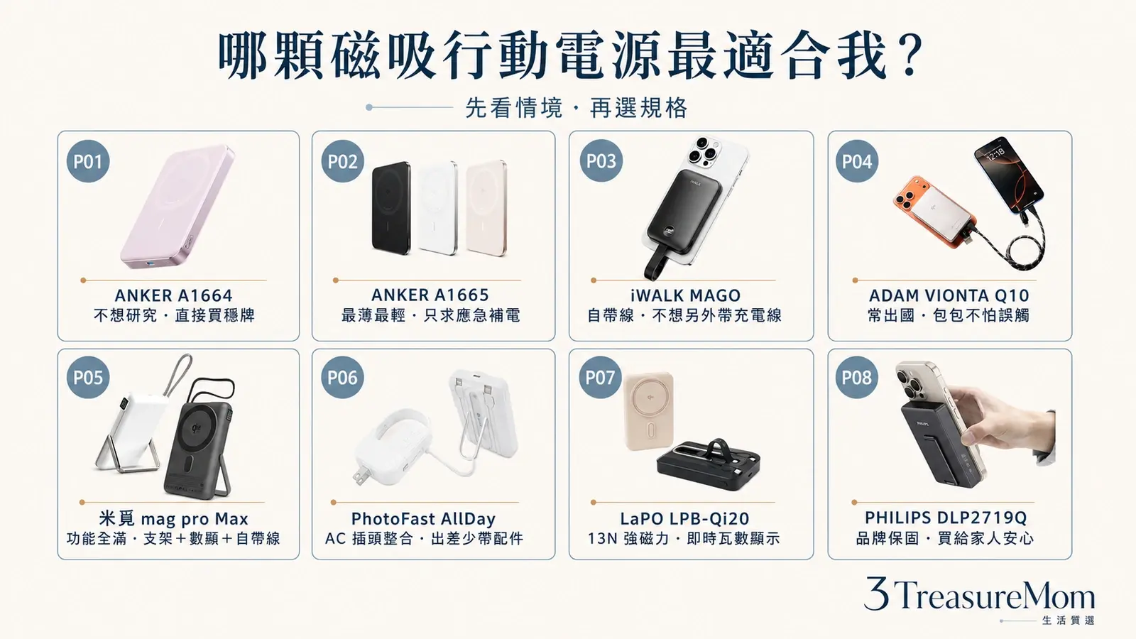 磁吸行動電源推薦30秒快選地圖 輕薄磁吸自帶線飛航模式支架螢幕與大牌保固對號入座