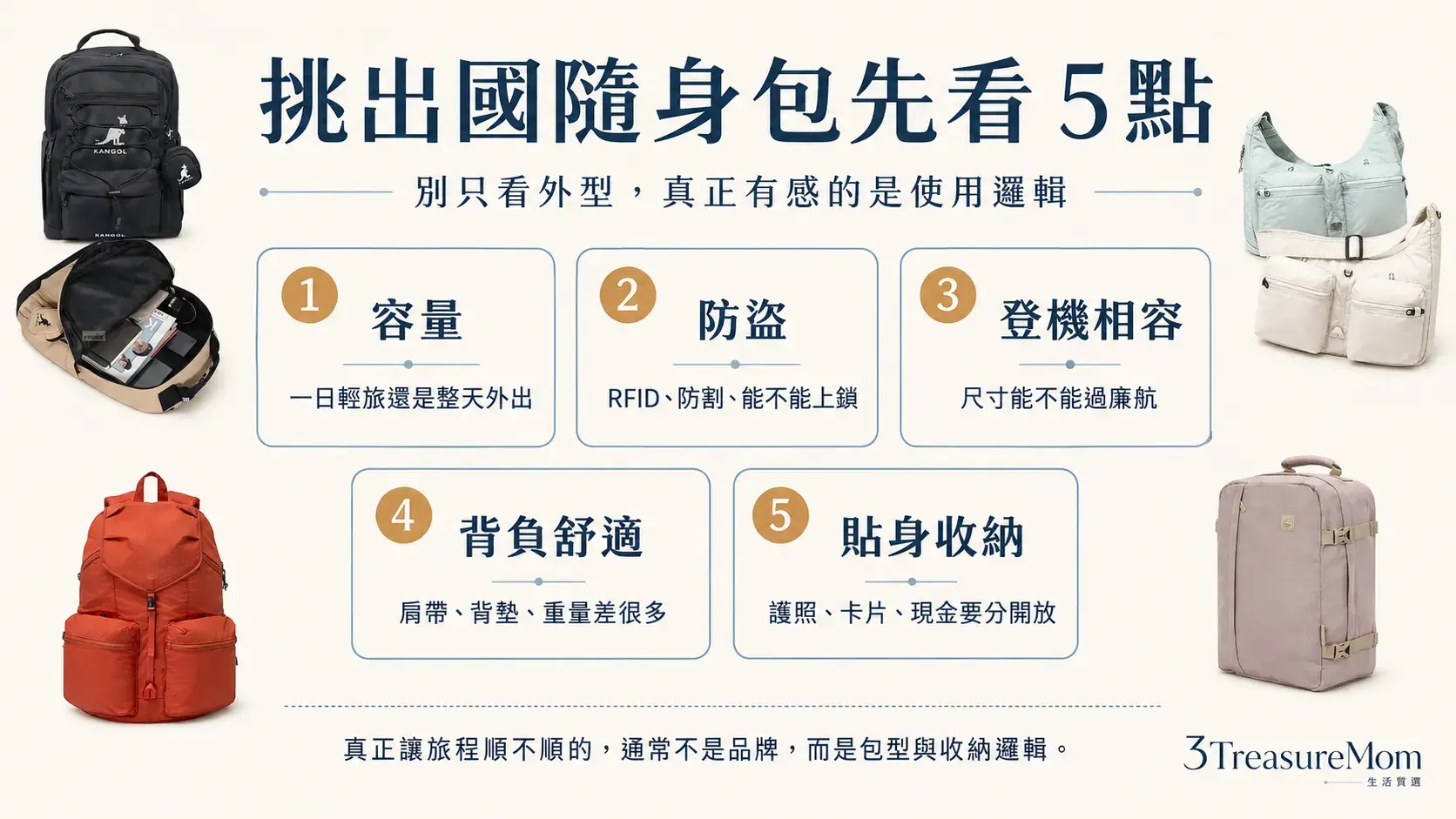 出國隨身包怎麼選 5大選購重點 容量防盜登機舒適貼身收納一次看