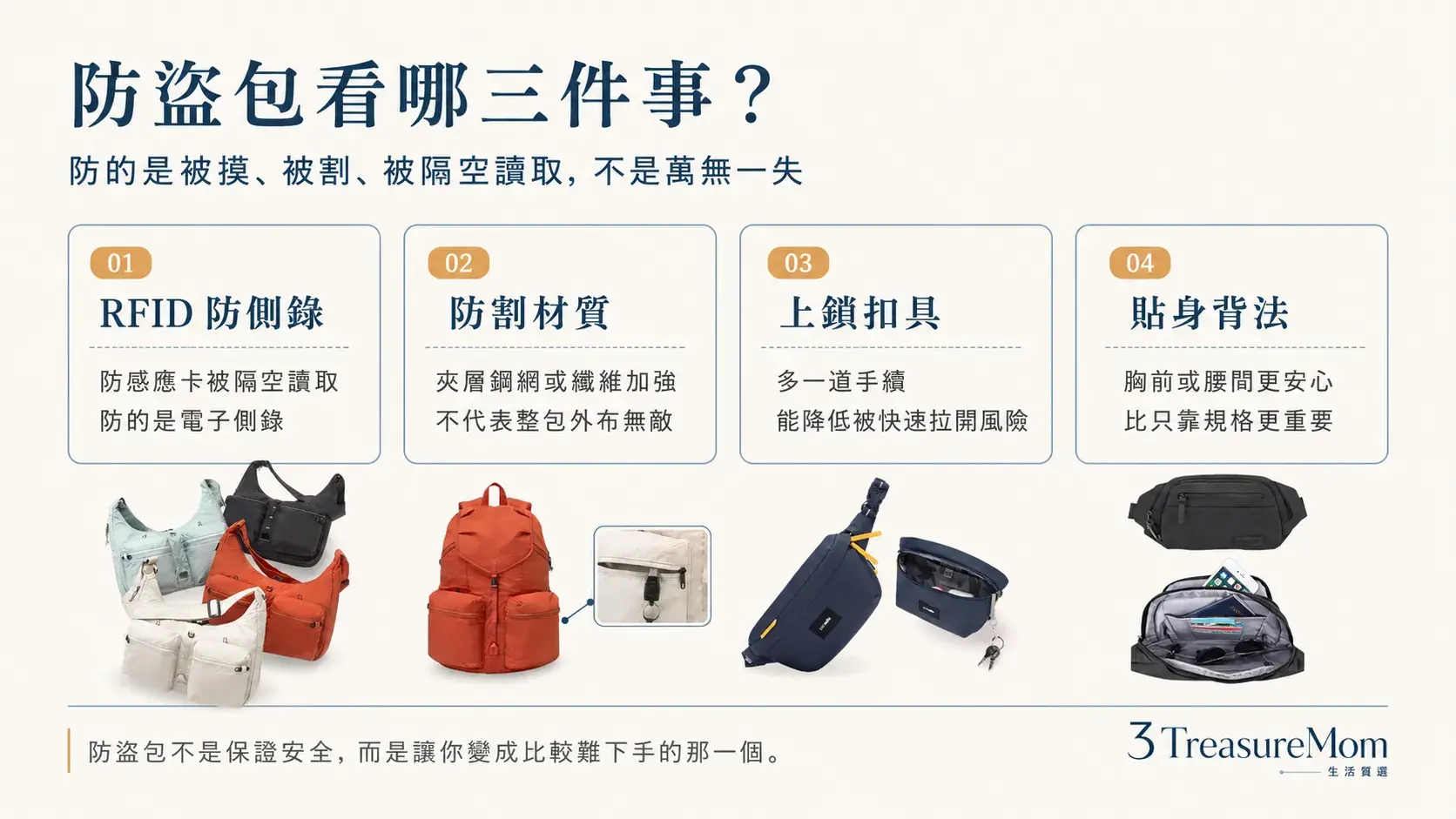 防盜包真的有用嗎 RFID防側錄防割材質與上鎖拉鍊怎麼看