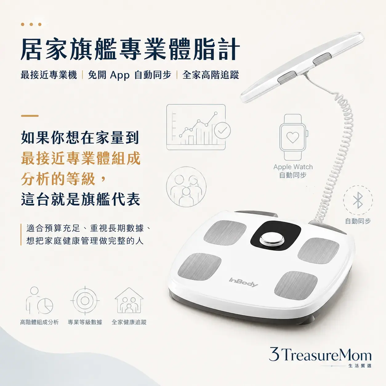 InBody H30NWi 體脂計推薦