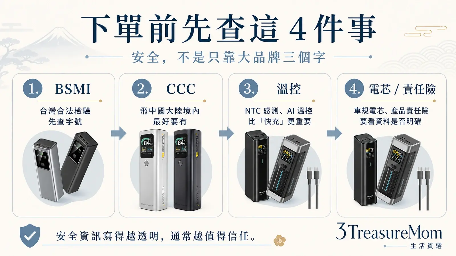 筆電行動電源安全怎麼看 BSMI CCC 溫控電芯與責任險查證圖