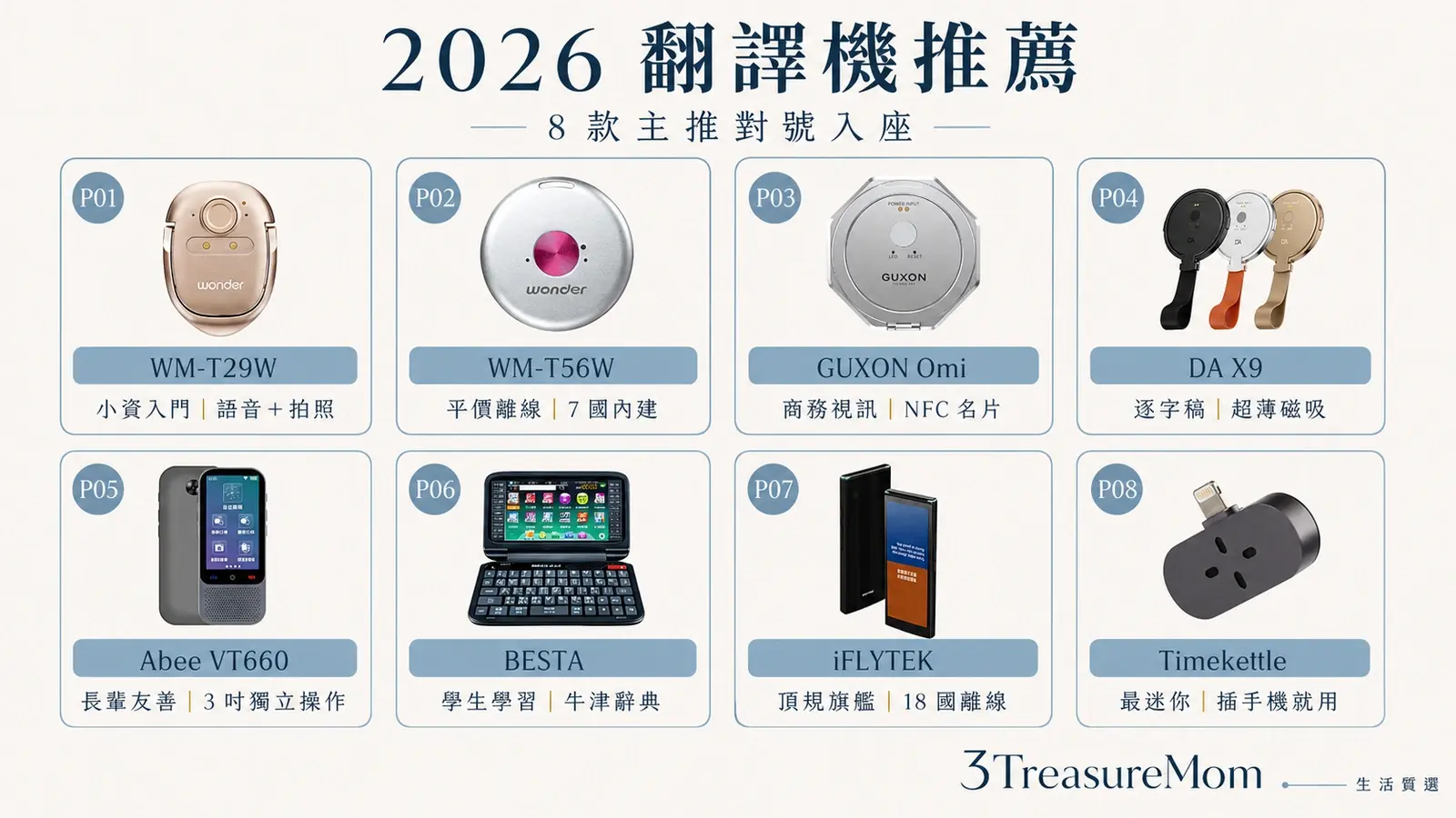 2026翻譯機8款懶人包 小資入門平價離線商務逐字稿長輩操作與頂規旗艦一次看