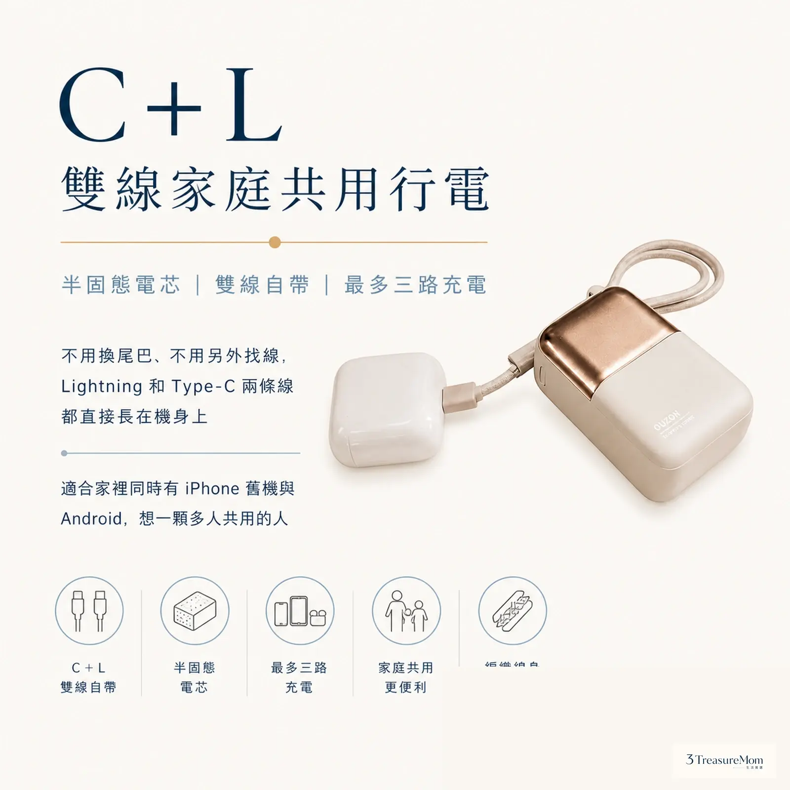 GUXON 極方塊 半固態雙線自帶線行動電源