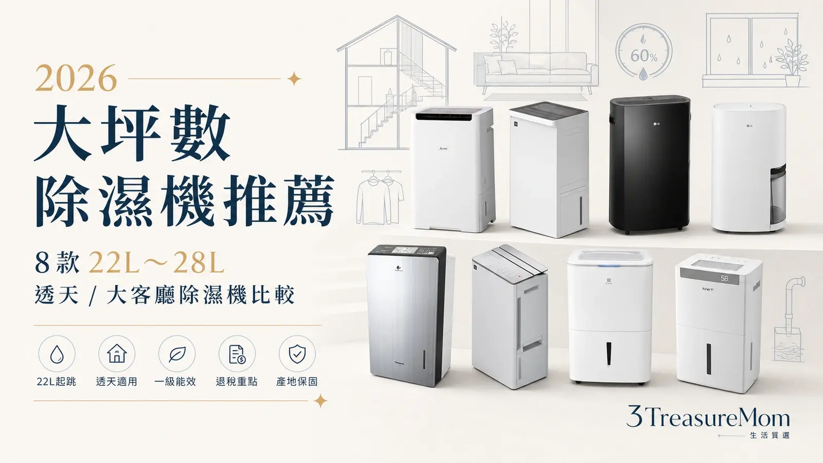 2026大坪數除濕機推薦8款22L到28L透天與大客廳除濕機比較封面