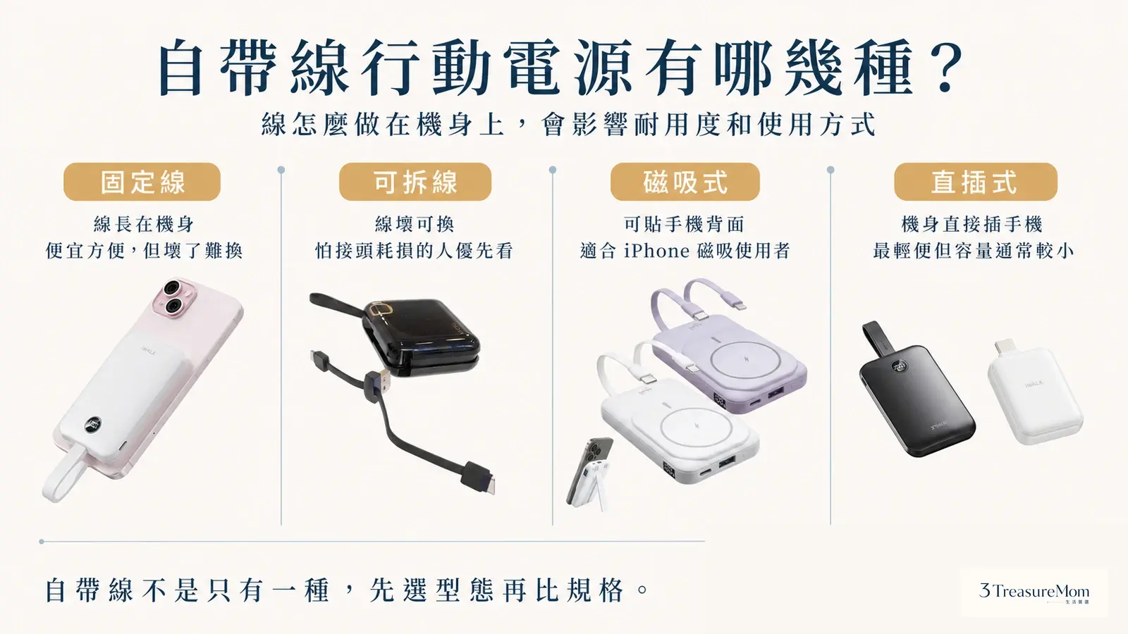 自帶線行動電源4種型態 固定線可拆線磁吸式直插式缺點比較