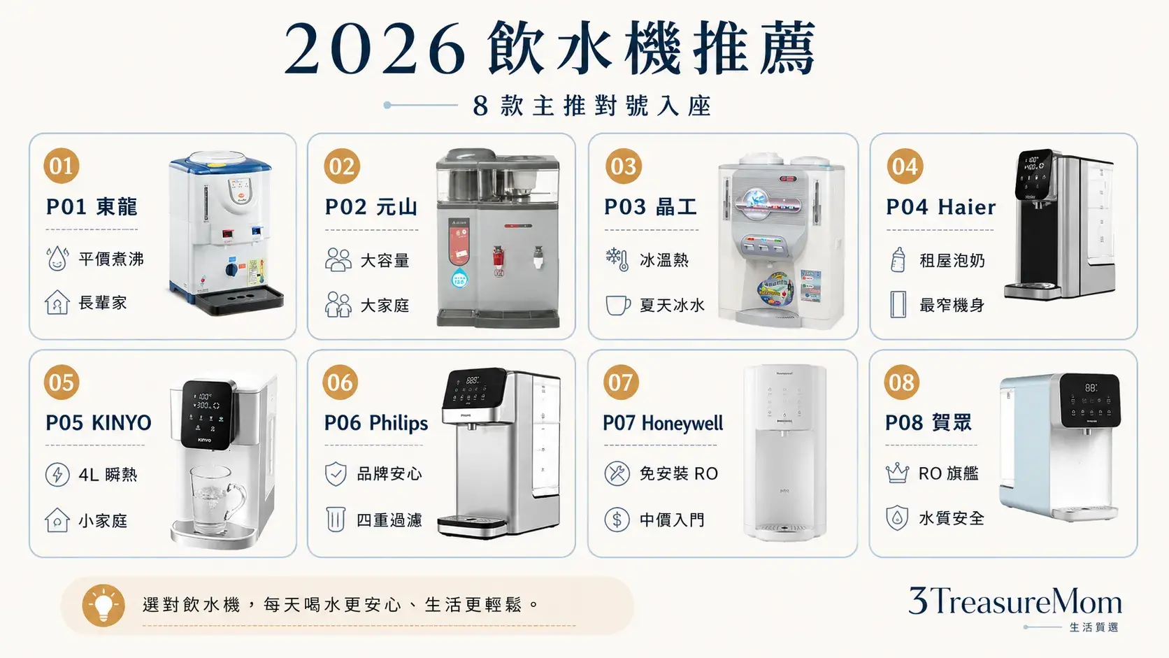 2026飲水機推薦8款懶人包 儲熱瞬熱RO免安裝對號入座