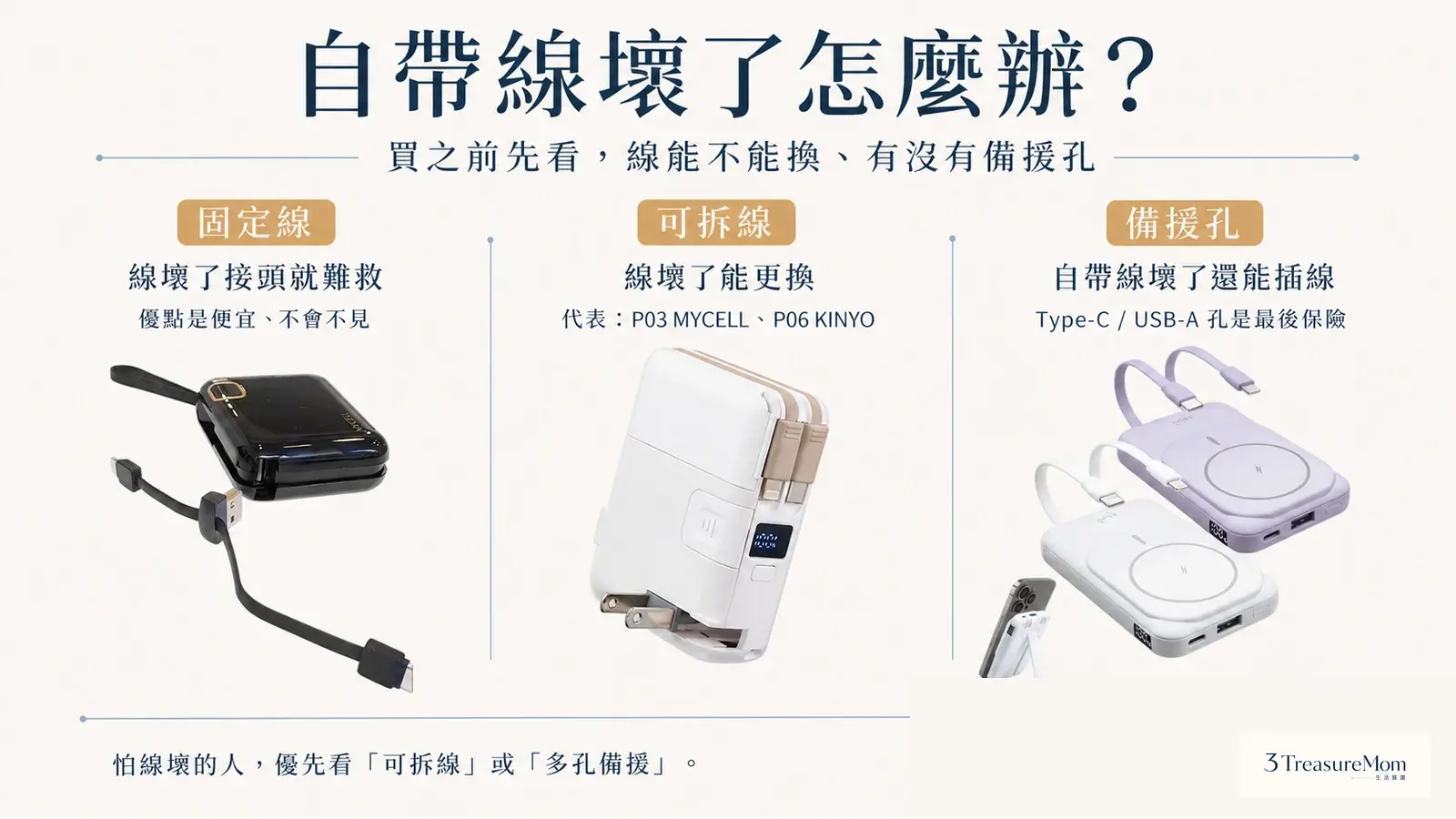 自帶線行動電源線壞了怎麼辦 固定線可拆線備援孔耐用度