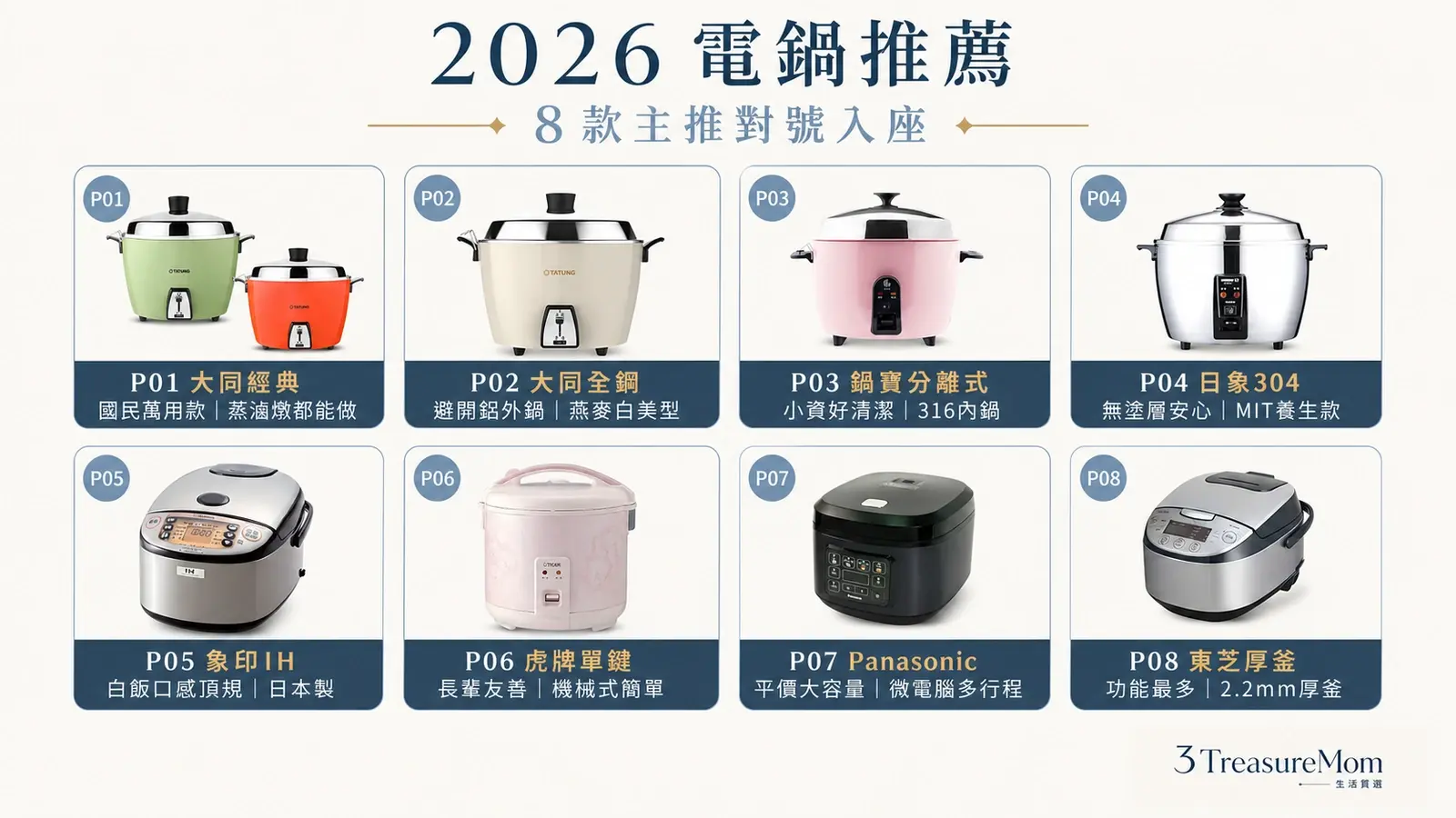電子鍋推薦8款懶人包 傳統電鍋電子鍋萬用煮飯全不鏽鋼IH一次看