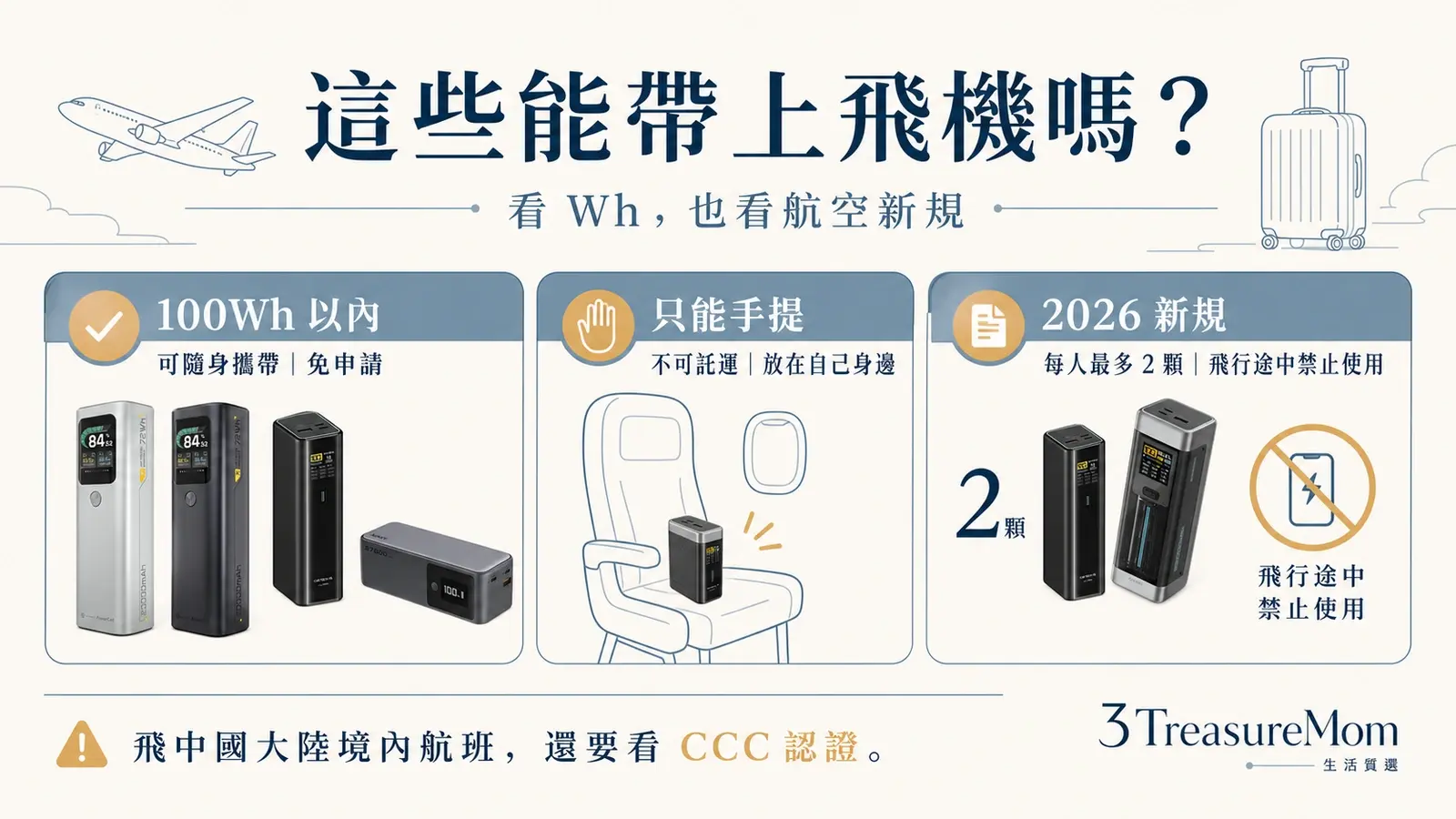 筆電行動電源可以帶上飛機嗎 100Wh以內可隨身不可託運重點圖