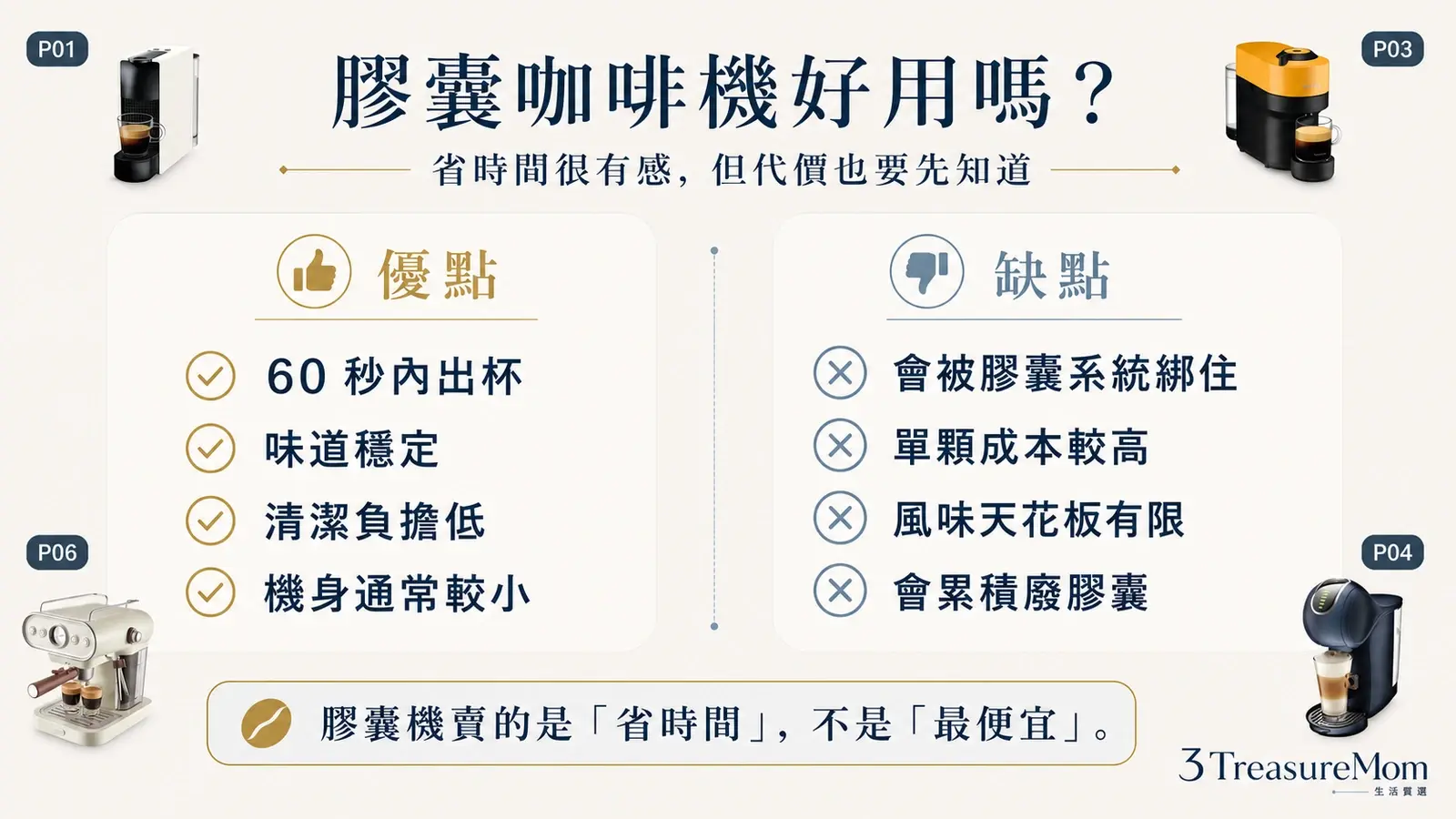 膠囊咖啡機優點缺點整理 省時穩定清潔簡單但會被膠囊綁定
