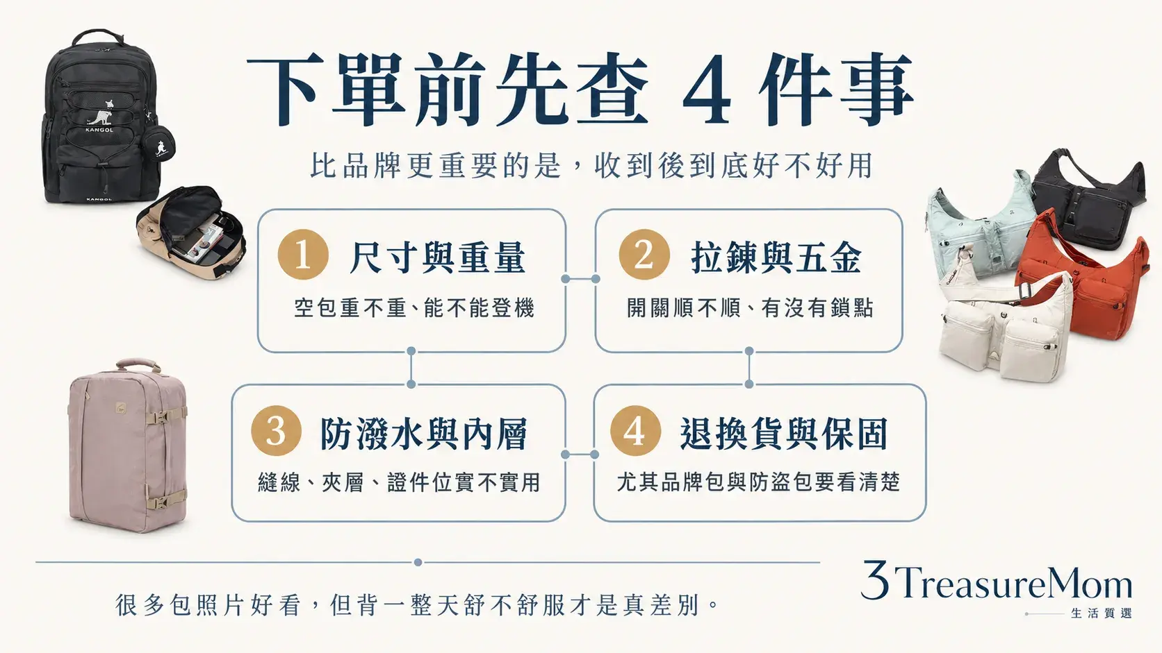 出國隨身包下單前檢查 尺寸重量拉鍊五金防潑水與退換貨重點