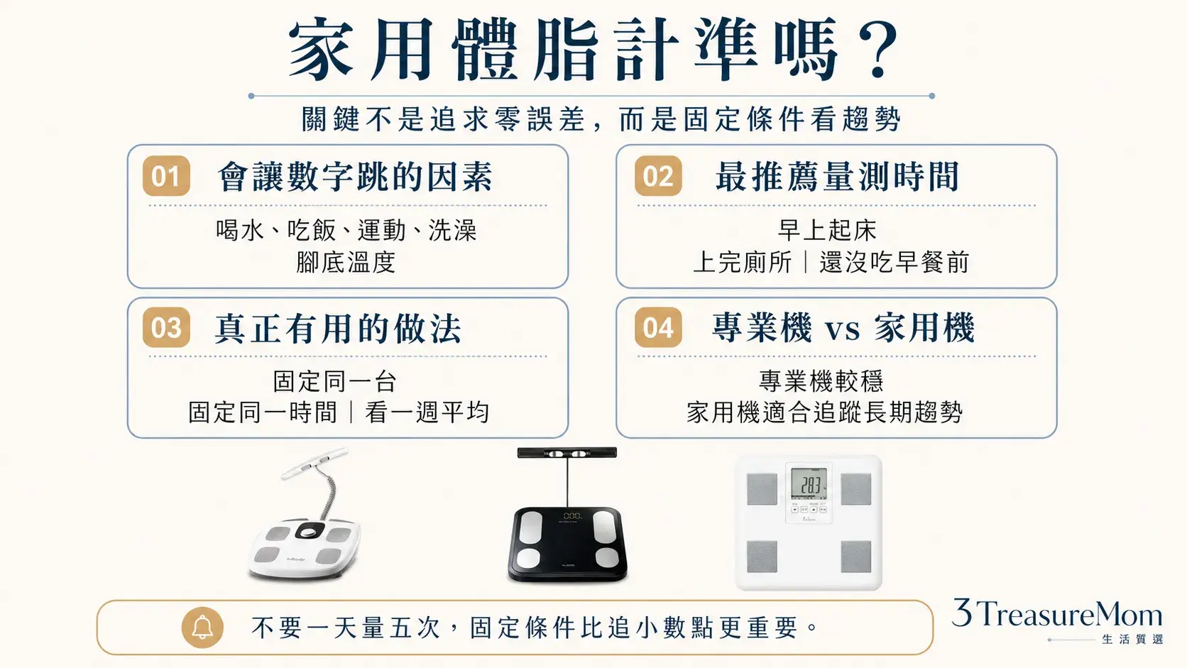 家用體脂計準嗎 影響體脂數字的因素與正確量測時間教學圖