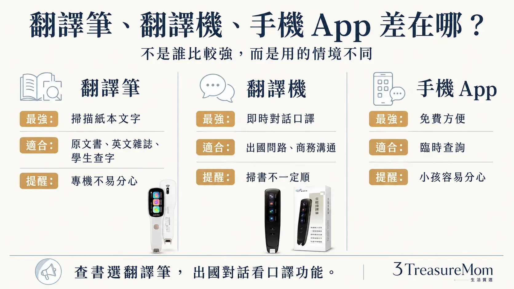 翻譯筆翻譯機手機翻譯App差異比較 掃描查字即時口譯與免費翻譯怎麼選