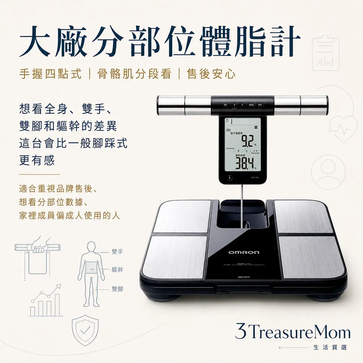 OMRON HBF-702T 體脂計推薦