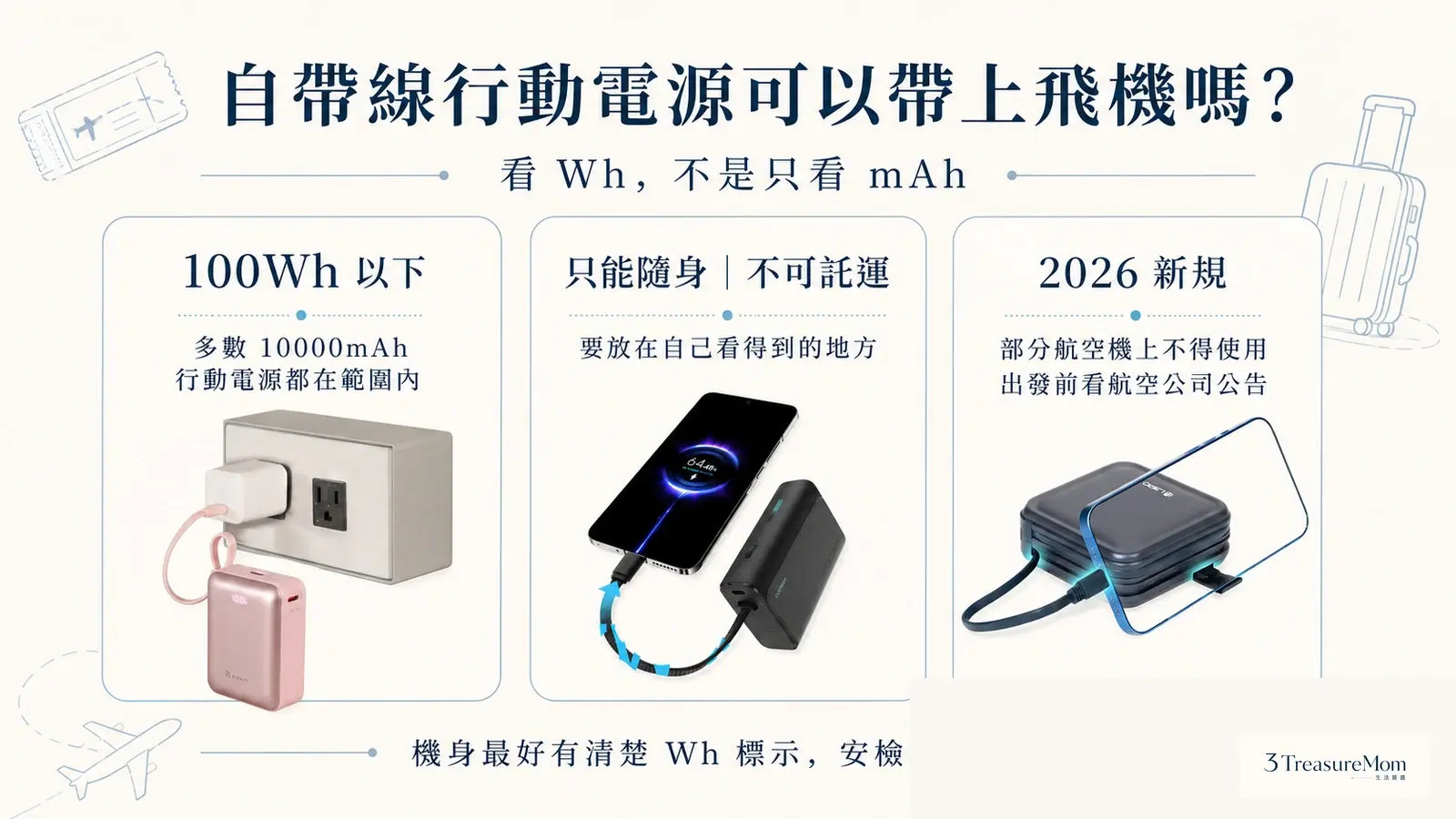 自帶線行動電源上飛機 100Wh 隨身不可託運與2026機上使用規定