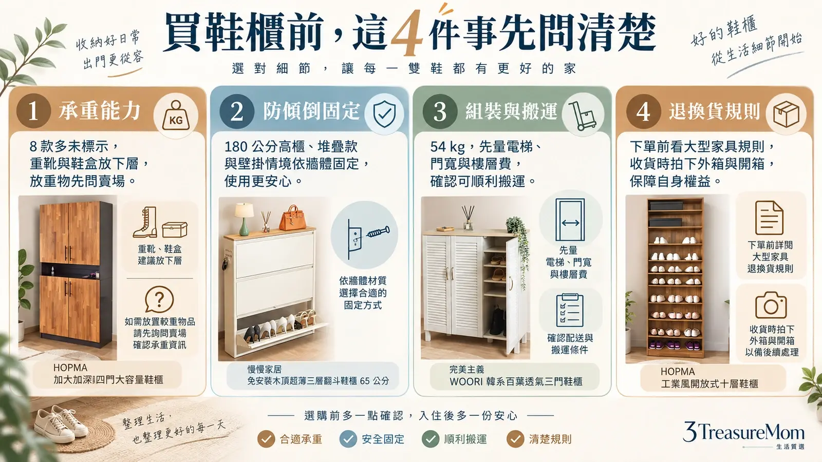 鞋櫃購買安全檢查承重未標高櫃鎖牆組裝搬運尺寸與大型家具退換貨開箱拍照圖