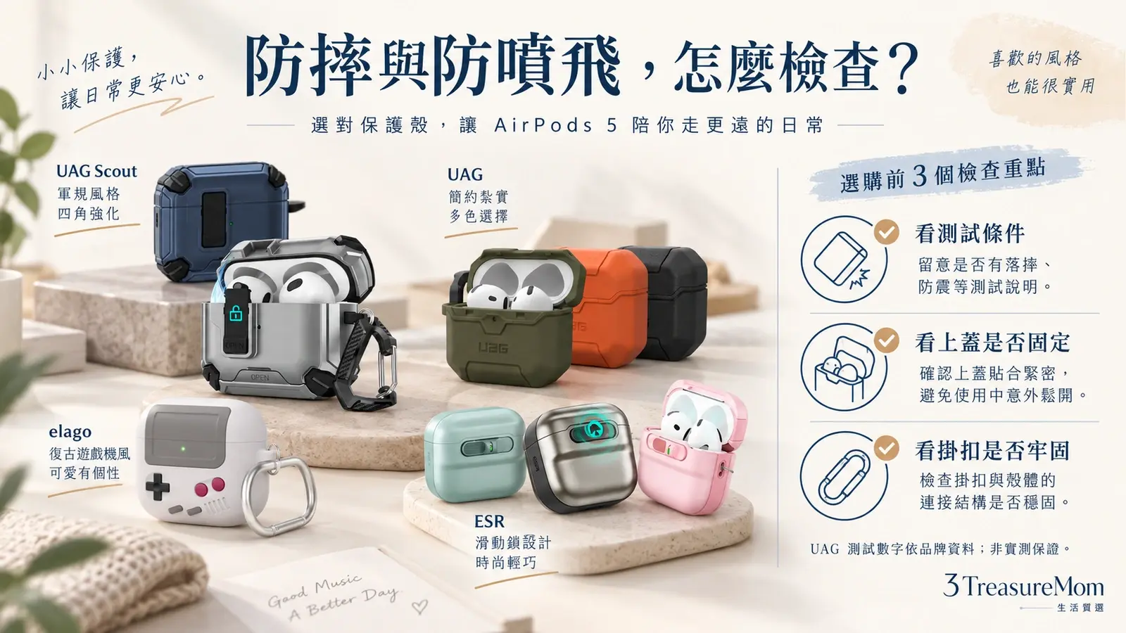 AirPods 5保護殼防摔與防噴飛檢查圖，提醒看測試條件、卡扣固定及掛繩連接