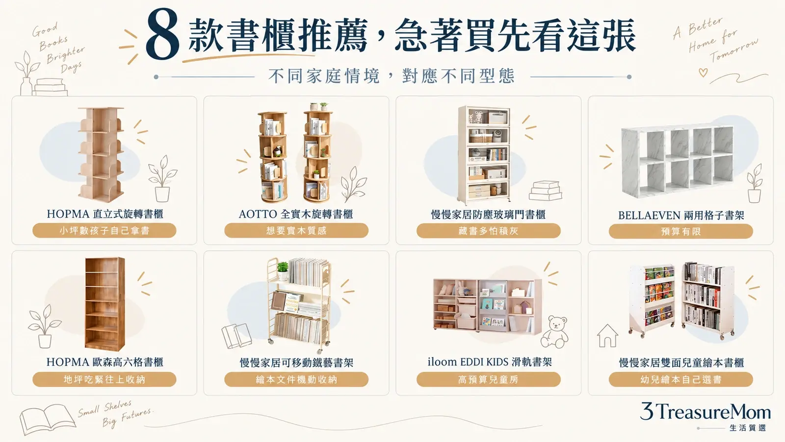8款書櫃快速對號入座懶人包，依小坪數、實木質感、怕積灰、預算有限、兒童房與繪本需求分類