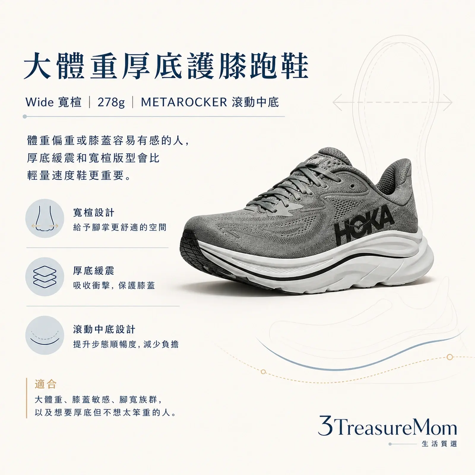 HOKA Clifton 10 Wide慢跑鞋 大體重厚底護膝寬楦慢跑鞋推薦單品圖