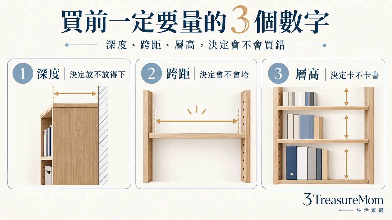 買書櫃前一定要量的3個數字，包含深度、跨距與層高