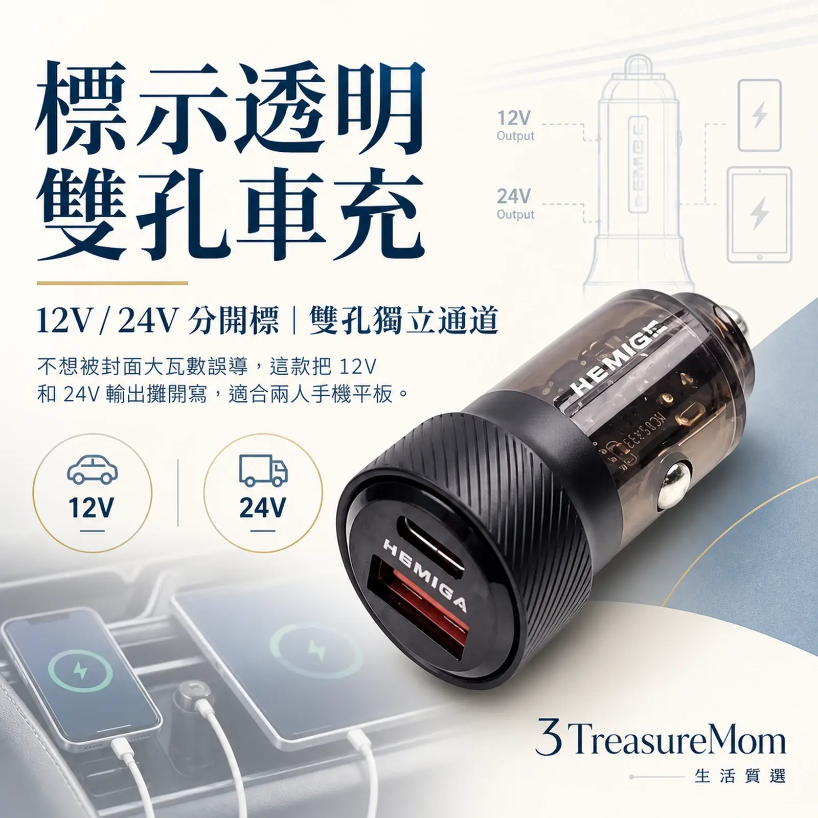 HEMIGA CP63A 63W雙孔1A1C車用快充充電器極簡產品廣告圖