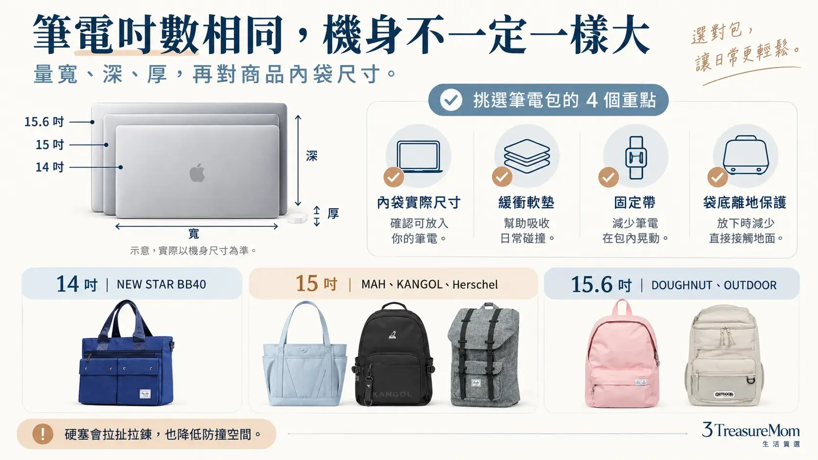 筆電後背包筆電格14吋15吋15.6吋尺寸與保護層