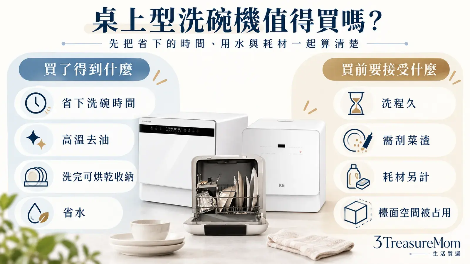 桌上型洗碗機值不值得買重點整理,包含省時間、省水、高溫清潔與耗材成本評估