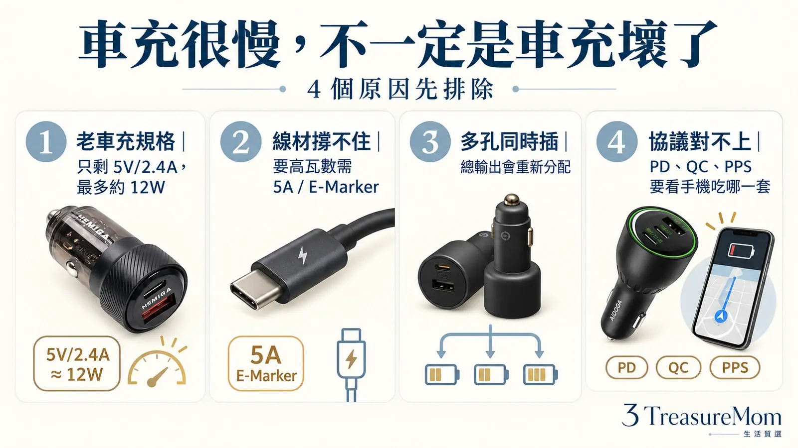 車充很慢的四個原因 老規格線材多孔分流快充協議不合整理圖