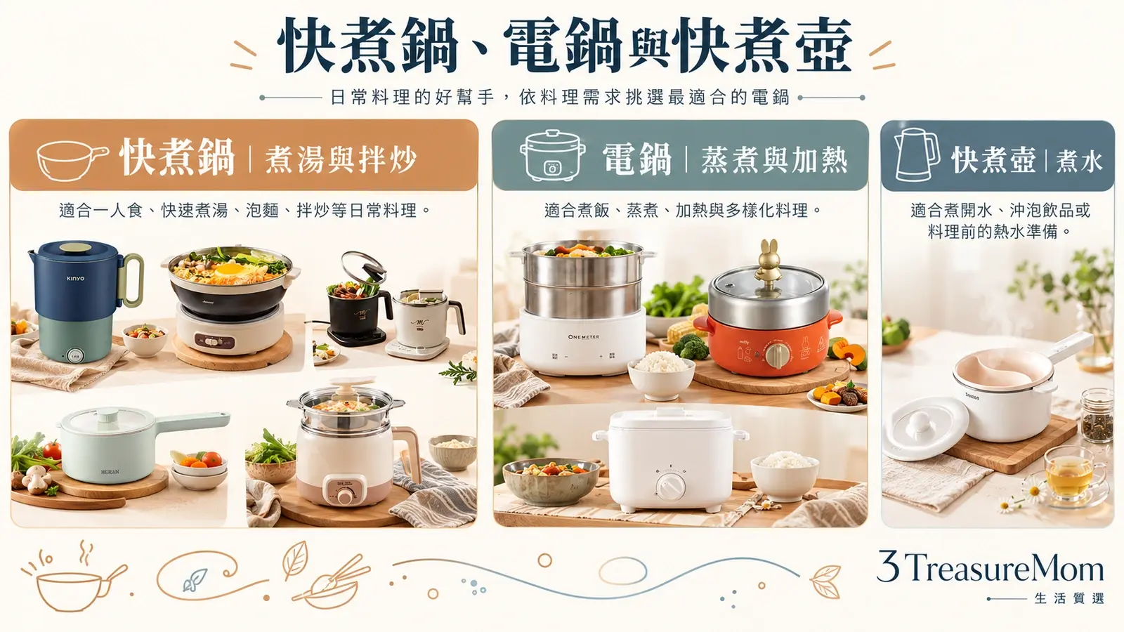 快煮鍋與電鍋及快煮壺比較，直接加熱煮麵、外鍋蒸煮與單純燒水