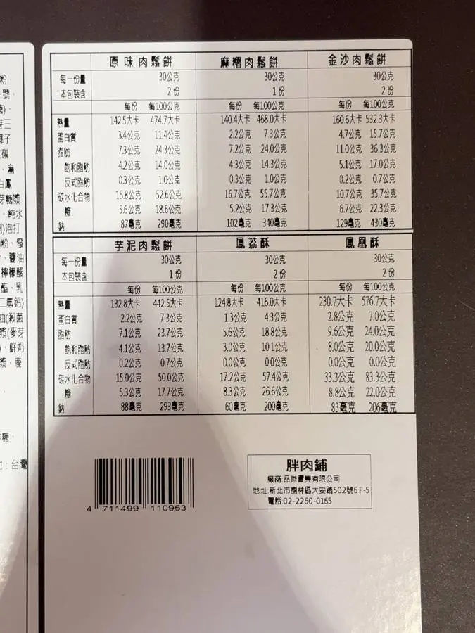 胖肉鋪藏月六饌六款營養標示表格特寫