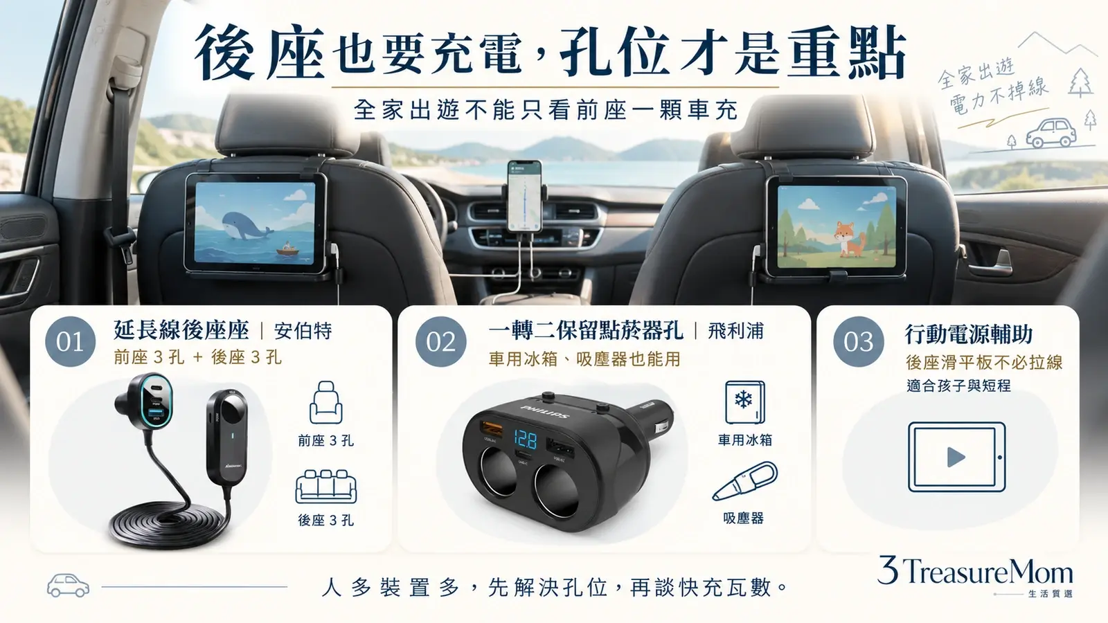 後座乘客車充解法 延長線車充一轉二點菸器擴充與行動電源比較圖